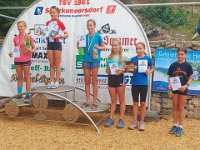 471c7425-e845-49c2-a30c-52efcbab480a