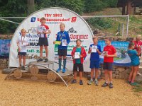 c7d5d635-4356-4113-b2cf-27ce13ab07f0