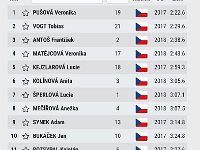 PHOTO-2025-01-16-20-22-46