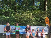 8b2c84fd-4862-491e-baab-24614838f441